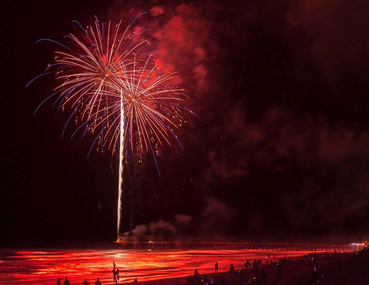 Fourth of July Outer Banks parades, celebrations and fireworks The