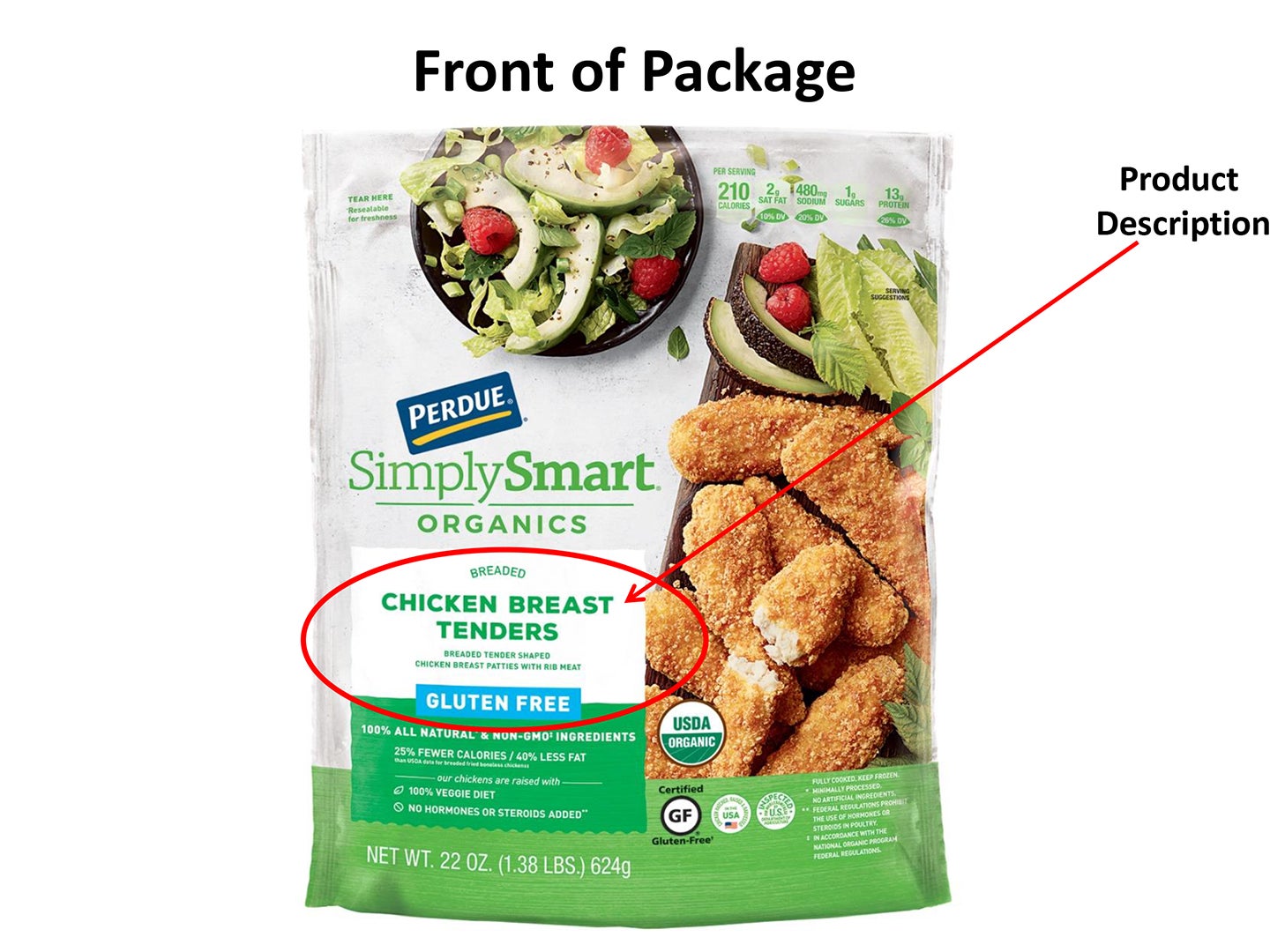 Recall issued on Perdue frozen chicken product The Coastland Times