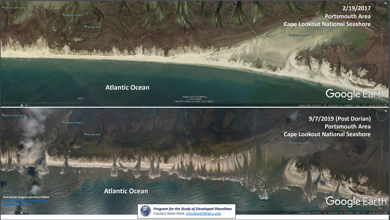 sea level rise