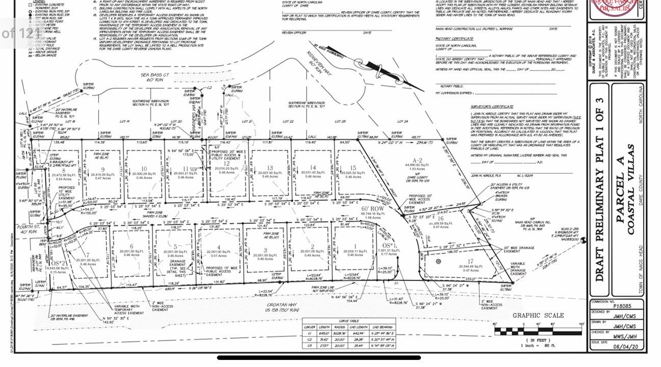 Revised plat for Coastal Villas receives unanimous approval from Nags ...