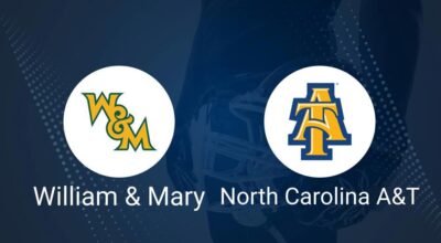 Best Bets, Predictions & Odds for the North Carolina A&T vs. William & Mary Game – Saturday, Nov. 2