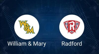 How to Watch William & Mary vs. Radford on TV or Live Stream - November 8