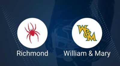 William & Mary vs. Richmond Best Bets, Predictions & Odds – Nov. 23