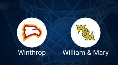 Winthrop vs. William & Mary Predictions & Picks: Spread, Total - November 15