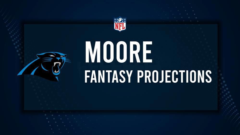 David Moore Fantasy Projections: Week 15 vs. the Cowboys