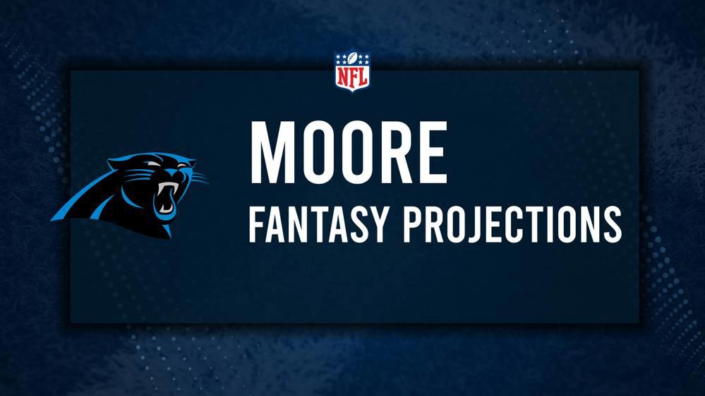 David Moore Fantasy Projections: Week 17 vs. the Buccaneers